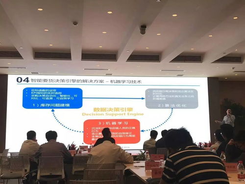 浙江省物聯(lián)網產業(yè)協(xié)會成功舉辦新產品新技術對接活動物流業(yè)應用專場會議